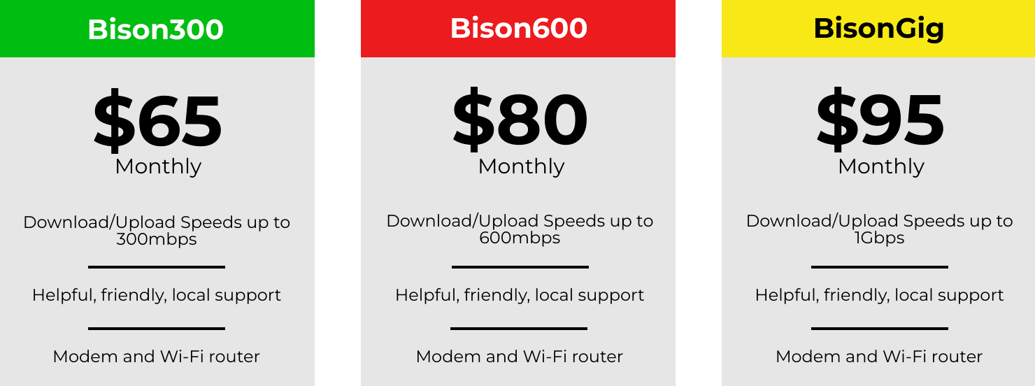 Residential - Pricing - 2023